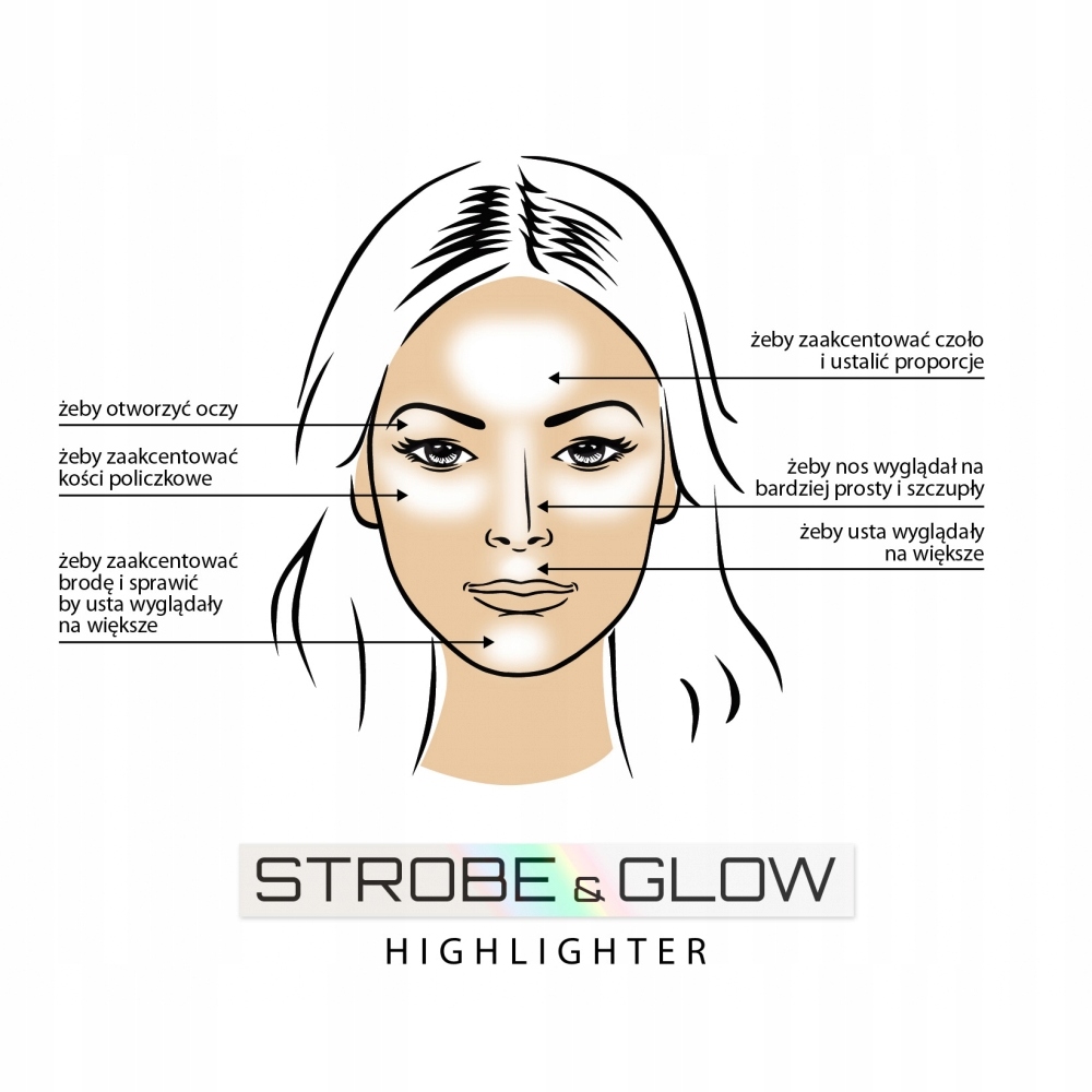 Jak uzyskać świeżą i wypoczętą cerę z Strobe & Glow