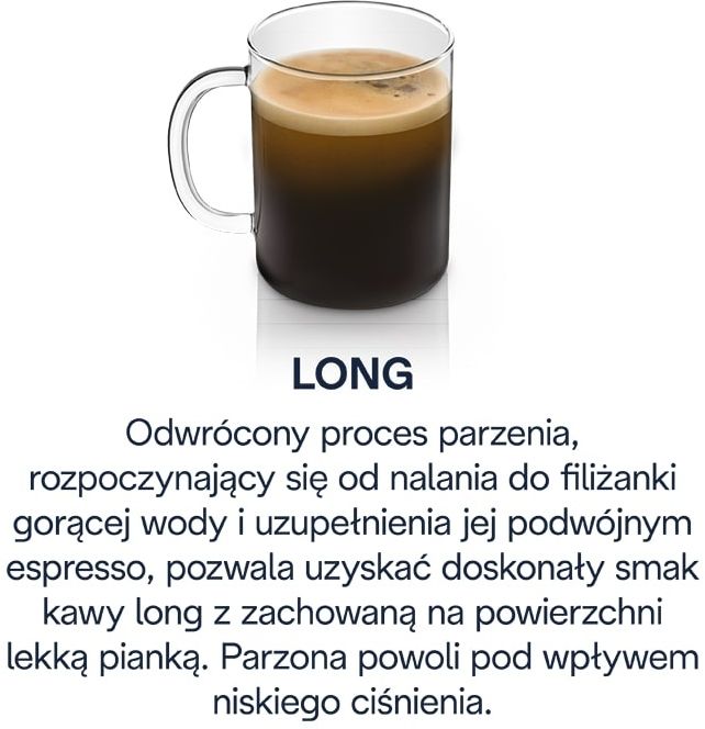 Long