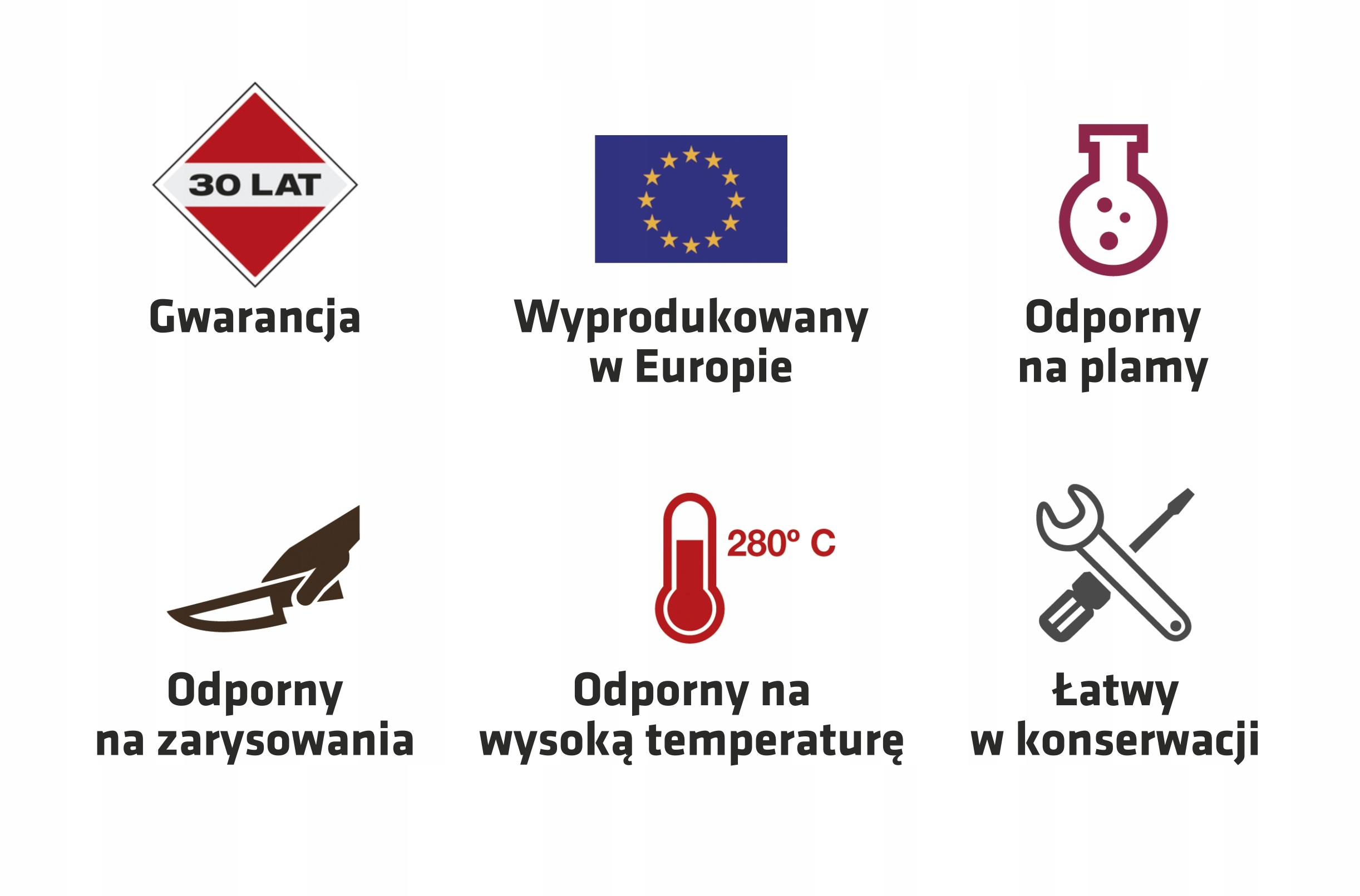 Odporność na wysokie temperatury do 280 stopni