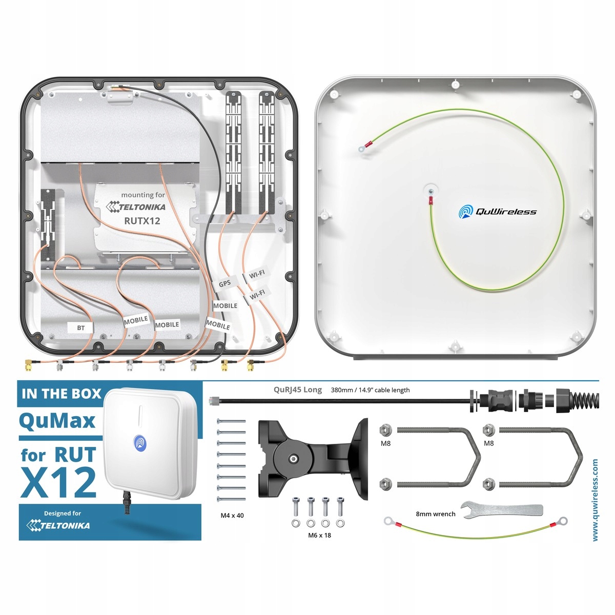 Zastosowanie anteny Wi-Fi, LTE, GPS i Bluetooth