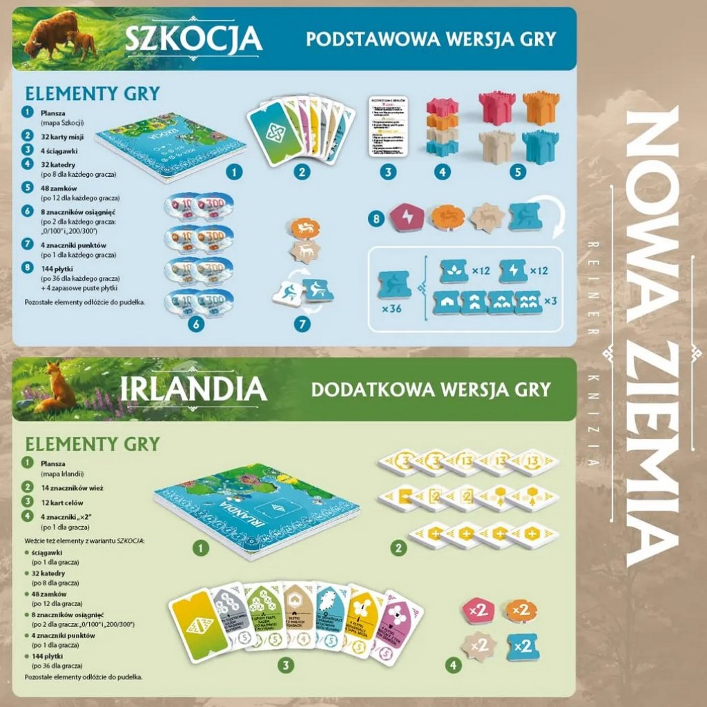 Efektowne drewniane elementy i różne warianty rozgrywki