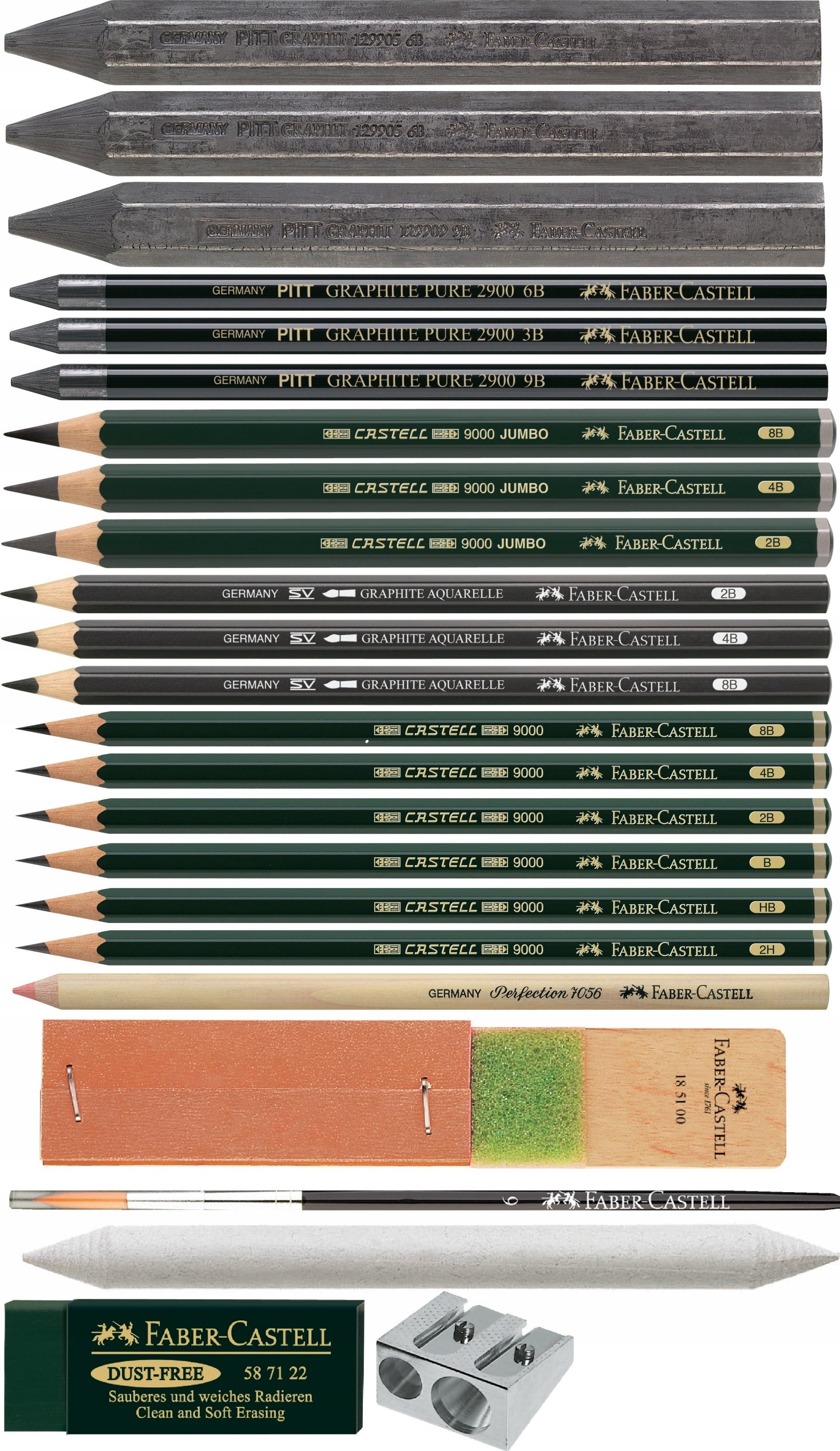 Ołówki Aquarelle i Pitt Graphite – różne stopnie twardości