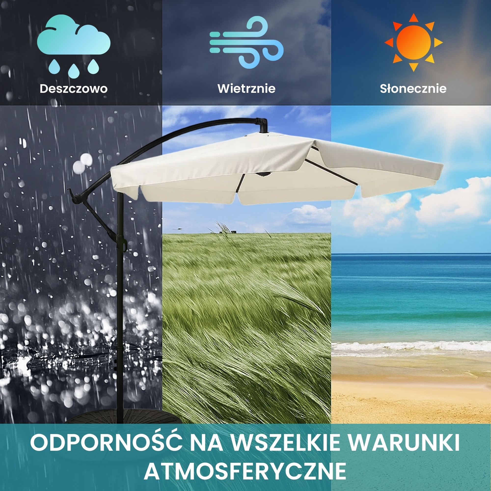 Regulacja i optymalne ustawienie strefy cienia