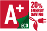 Energooszczędność A+ 
