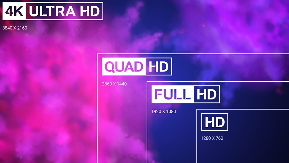 Obraz w jakości 4K Ultra HD – Niezrównana jakość detali