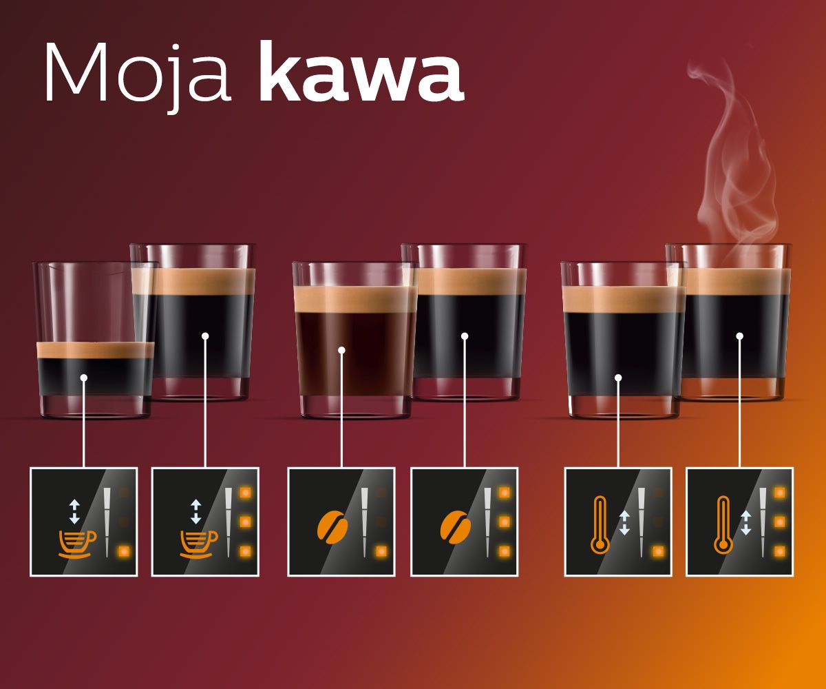 Philips Ep3221 Moja Kawa Kopia Philips Ep3221 Moja Kawa Kopia
