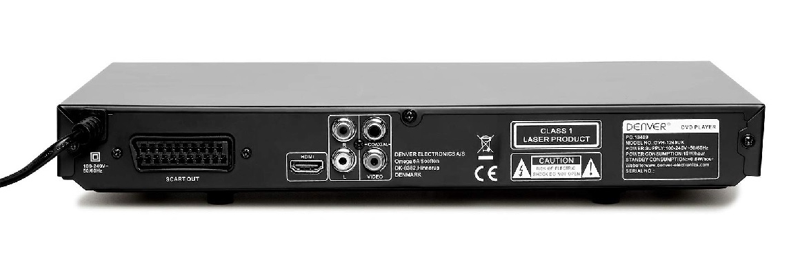 Złącza i funkcjonalność – HDMI, USB i więcej