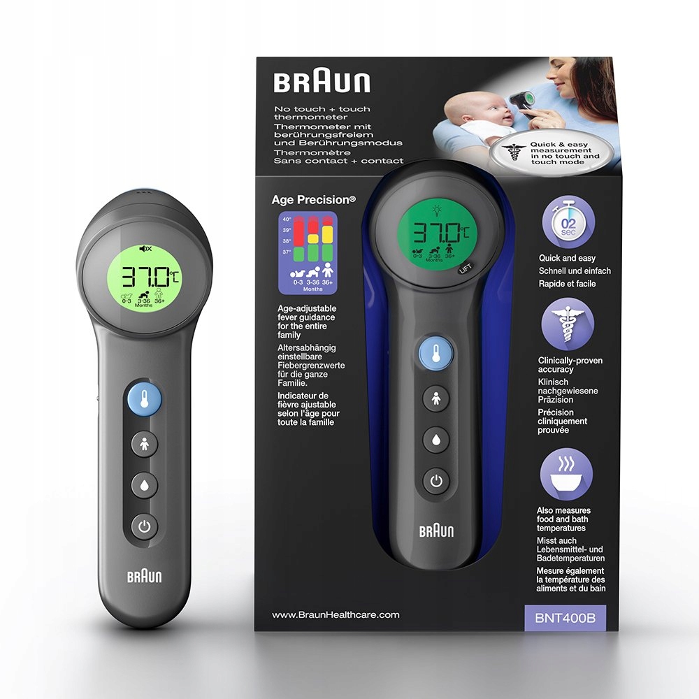 Technologia Age Precision® – Precyzyjne pomiary dostosowane do wieku