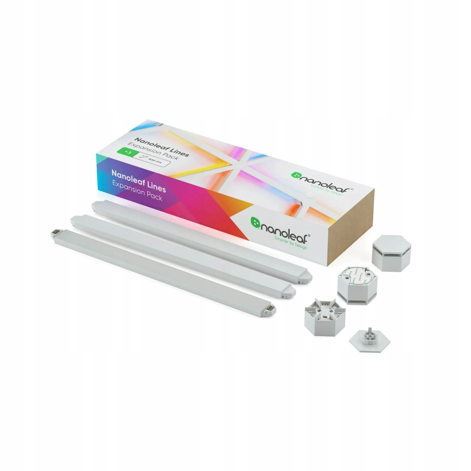 Zestaw uzupełniający – Co zawiera Nanoleaf Lines Expansion Pack?