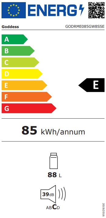Klasa efektywności energetycznej E – oszczędność na rachunkach