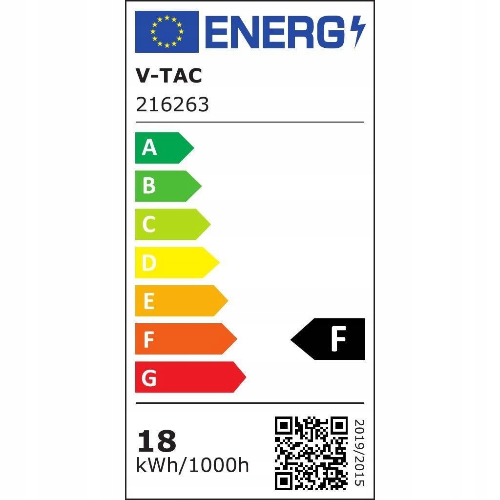 Wydajność energetyczna – Oszczędność energii i długi czas życia