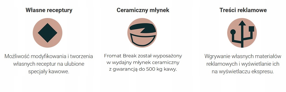 Tworzenie własnych receptur kawowych