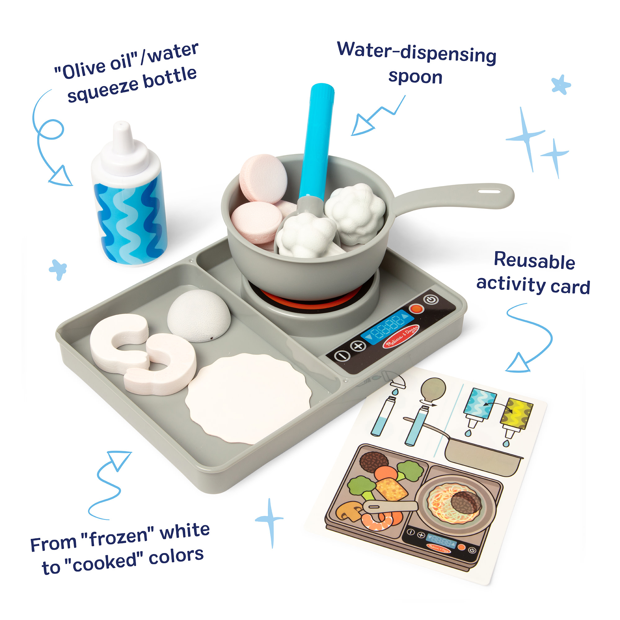 Zestaw do gotowania Melissa & Doug Water WOW! Saute & Serve – Kreatywna zabawa w kuchni