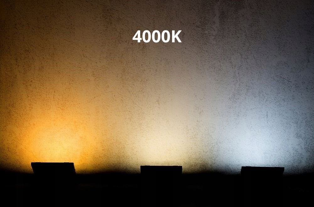 Jasność i barwa światła – Neutralne białe 4000K