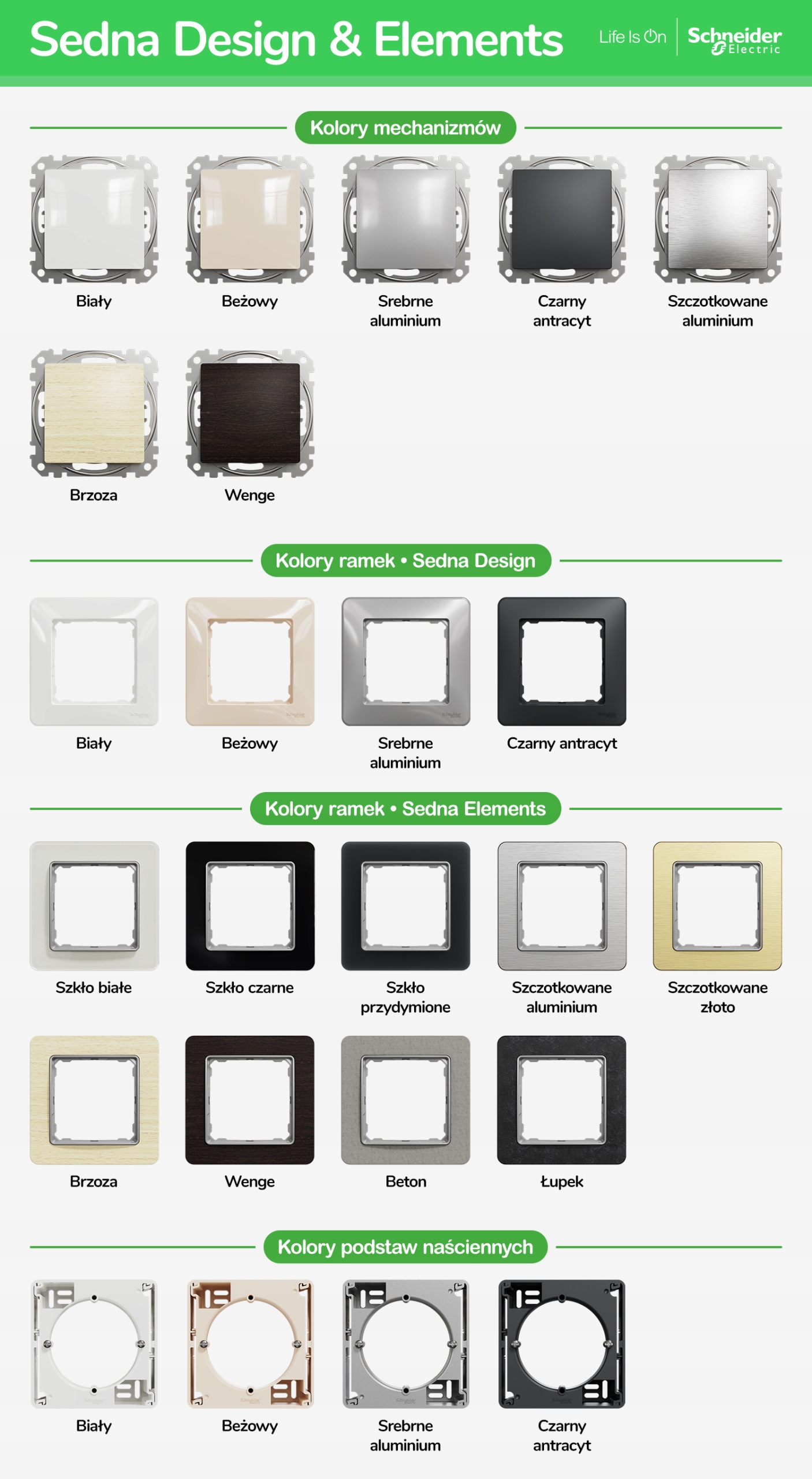 Estetyka i funkcjonalność serii Sedna Design & Elements