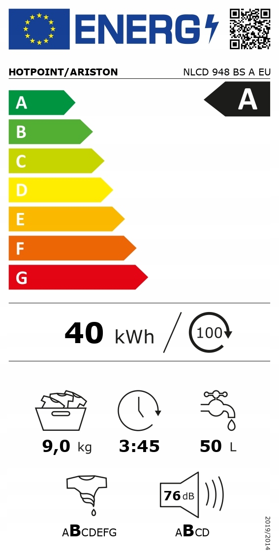 Klasa energetyczna A – Oszczędność energii i niższe rachunki
