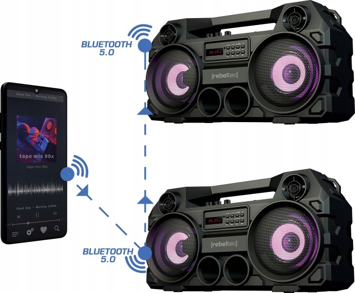 Przenośny odtwarzacz Bluetooth z funkcją TWS
