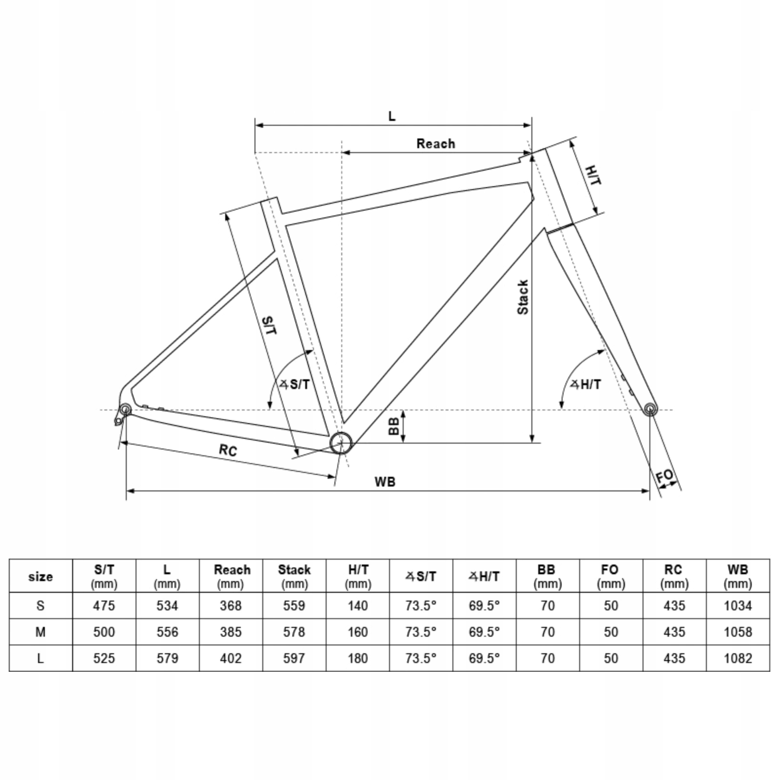 Aluminiowa rama KELLYS Gravel Concept – Trwałość i nowoczesny design