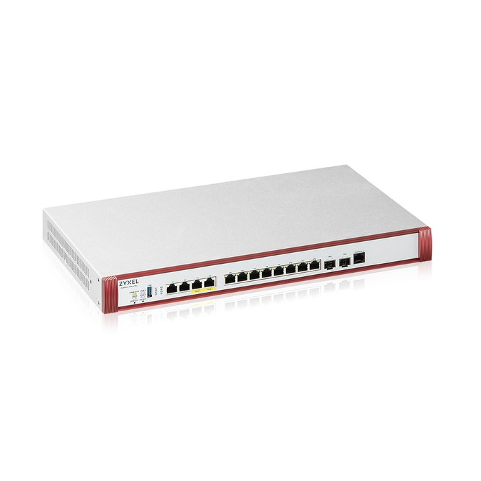 Funkcje VPN i UTM dla kompleksowej ochrony