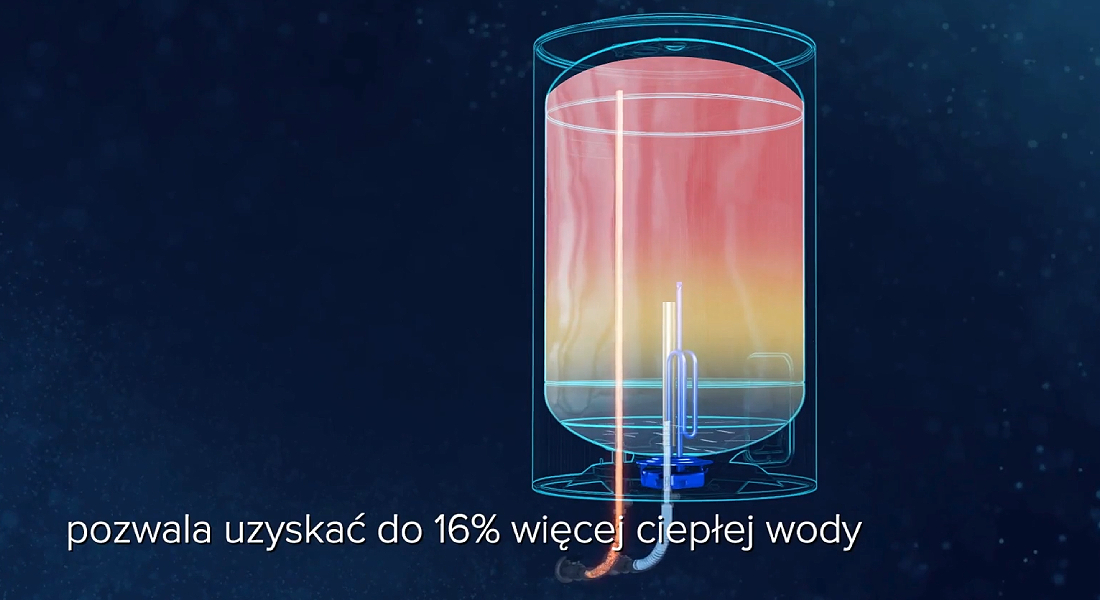 Technologia Water Plus