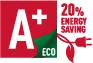 Energooszczędność A+