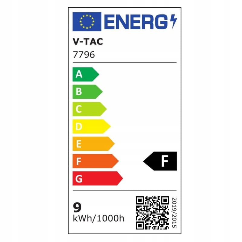 Ciepłe światło i oszczędność energii