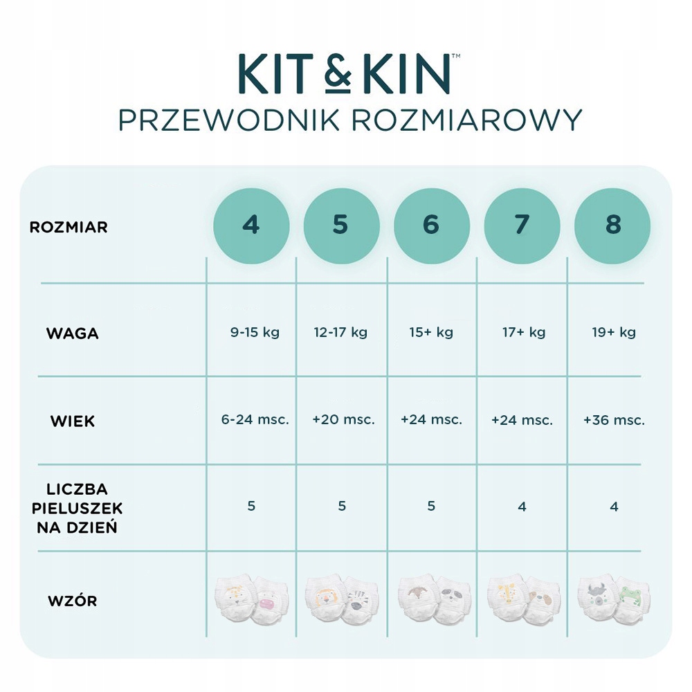 Elastyczny pas i łatwa zmiana pieluchomajtek