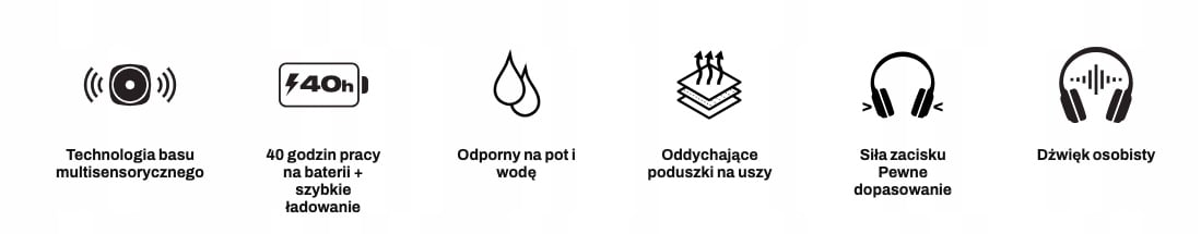 Co znajduje się w zestawie? – Pełna zawartość opakowania