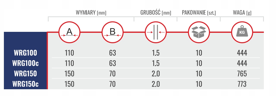 Waga produktu: 444 g – solidność i trwałość