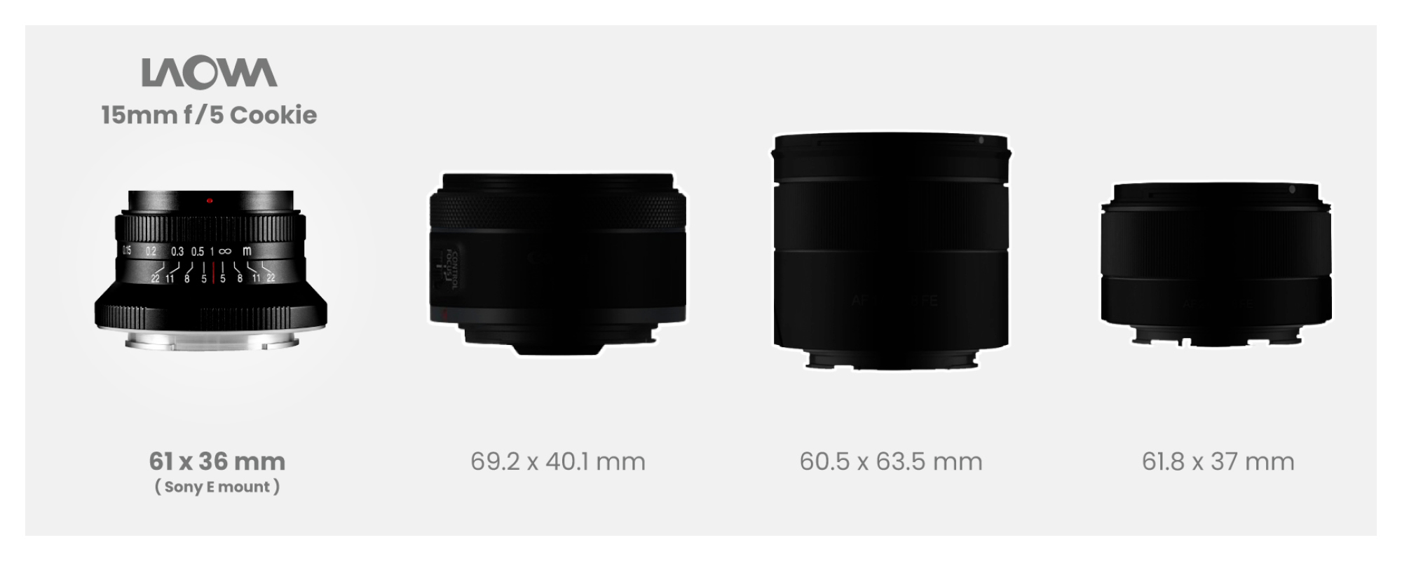 width=100% Obiektyw Laowa 15 mm f/5,0 FF Cookie do Nikon Z prezentacja miniaturowych wymiarów 61 x 36 mm
