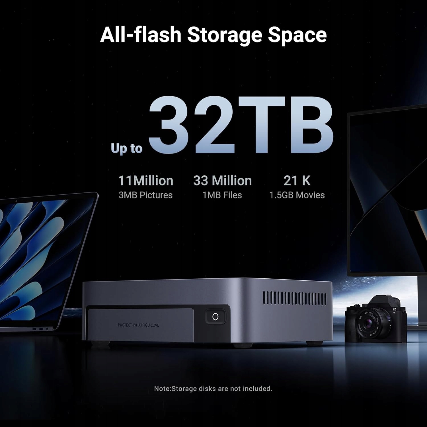 Maksymalna pojemność 32 TB z czterema gniazdami M.2 NVMe