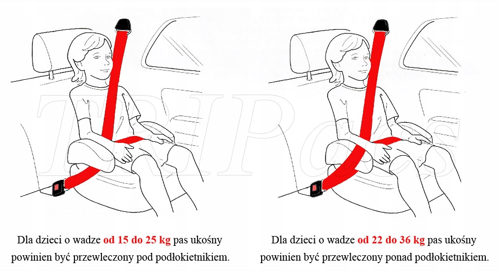 Wysokiej jakości materiały i ergonomiczny kształt