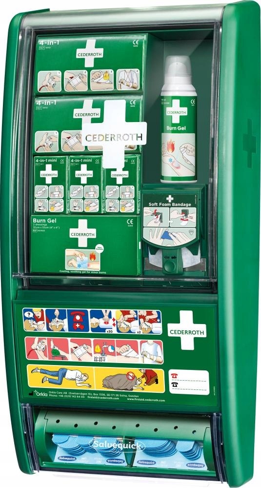 Wyposażenie apteczki – Skuteczne środki na oparzenia i rany cięte