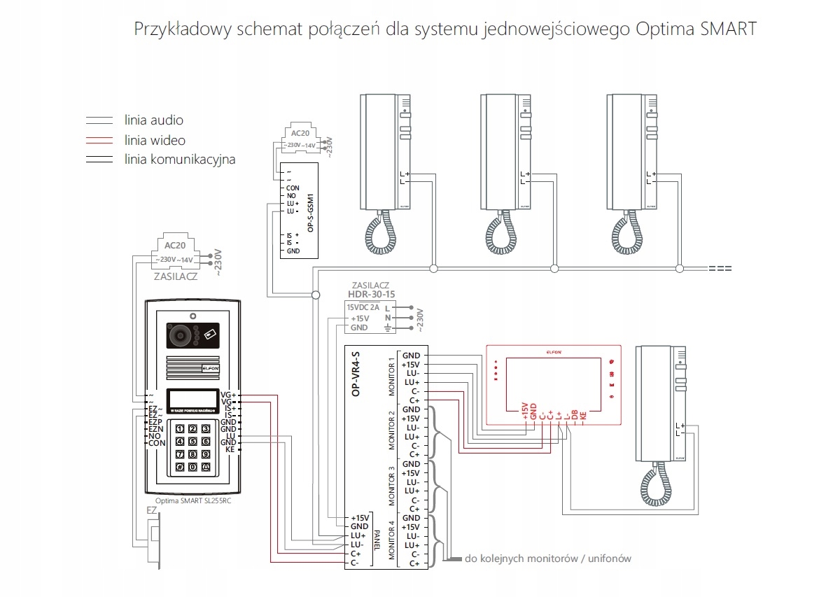 Wideodomofon Elfon Moduł OPTIMA OP-SL255RC HR-G – Nowoczesne rozwiązanie dla Twojego domu
