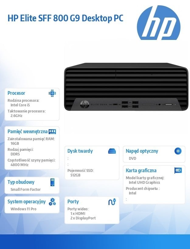Wydajność procesora Intel Core i5-14500