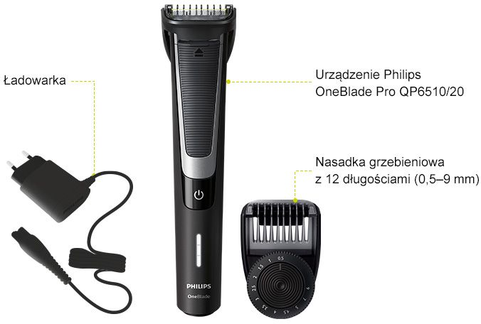 Philips Pro Qp6510 W Opakowaniua 1500px