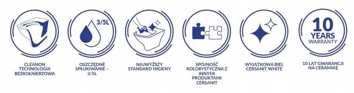 Ekonomiczny system spłukiwania – Oszczędność wody 3/5 litra