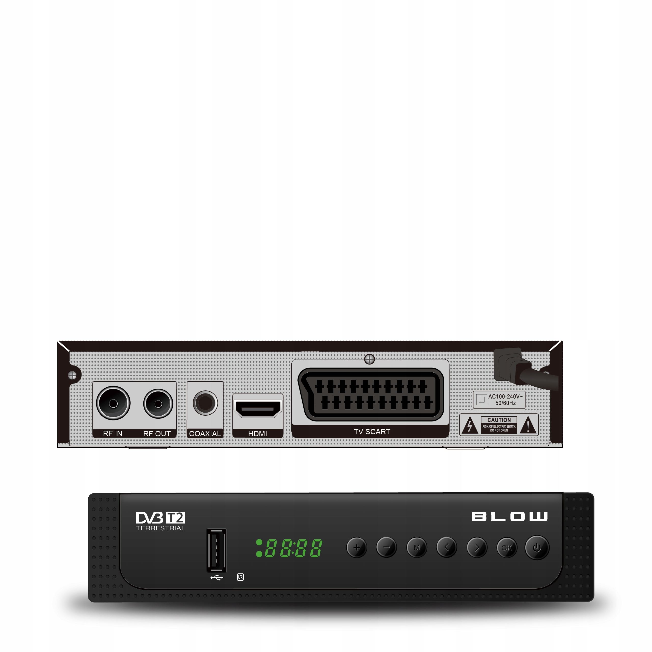 Złącza i możliwości podłączenia – HDMI, USB, SCART i więcej