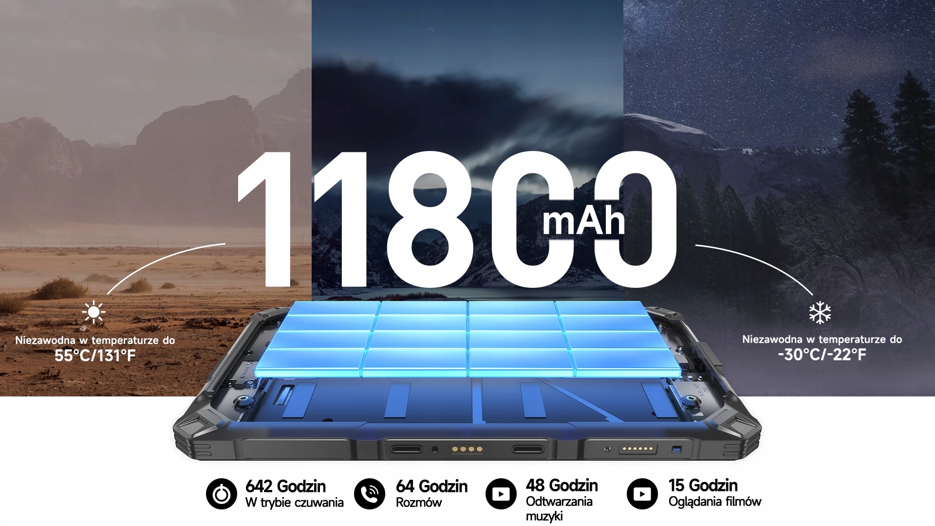Innowacyjna technologia termowizyjna ThermoVue™