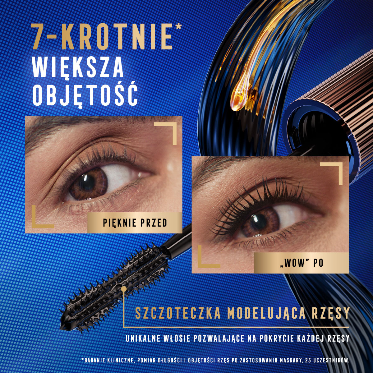 Efekt 7-krotnego zagęszczenia rzęs
