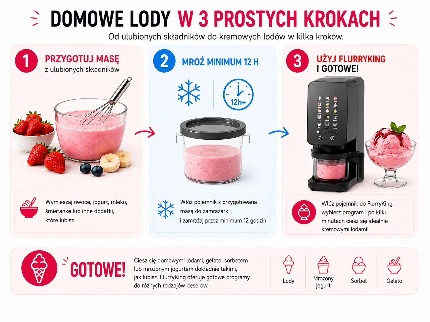 Kroki