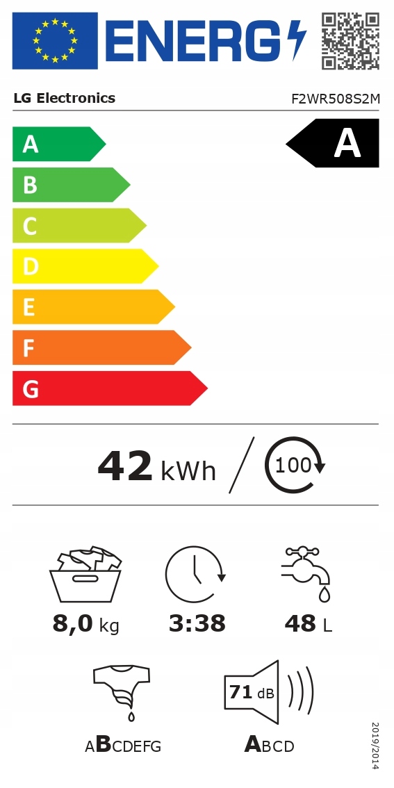Efektywność energetyczna A-10% – Oszczędność na rachunkach