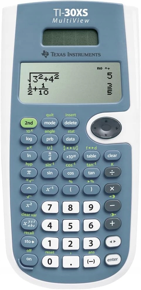 Niezbędne funkcje matematyczne dla uczniów