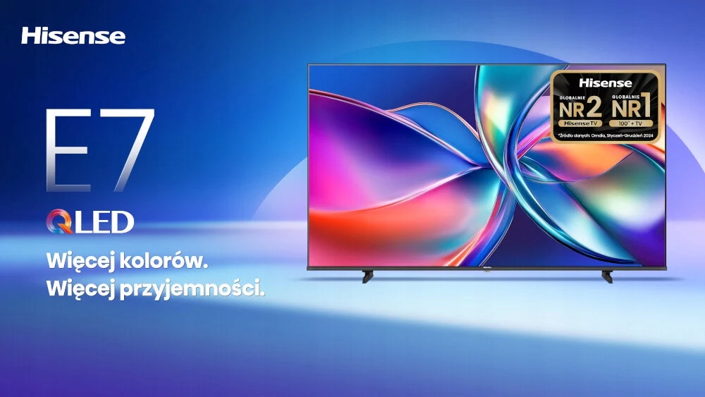 Wygodne sterowanie głosem – Intuicyjna obsługa telewizora