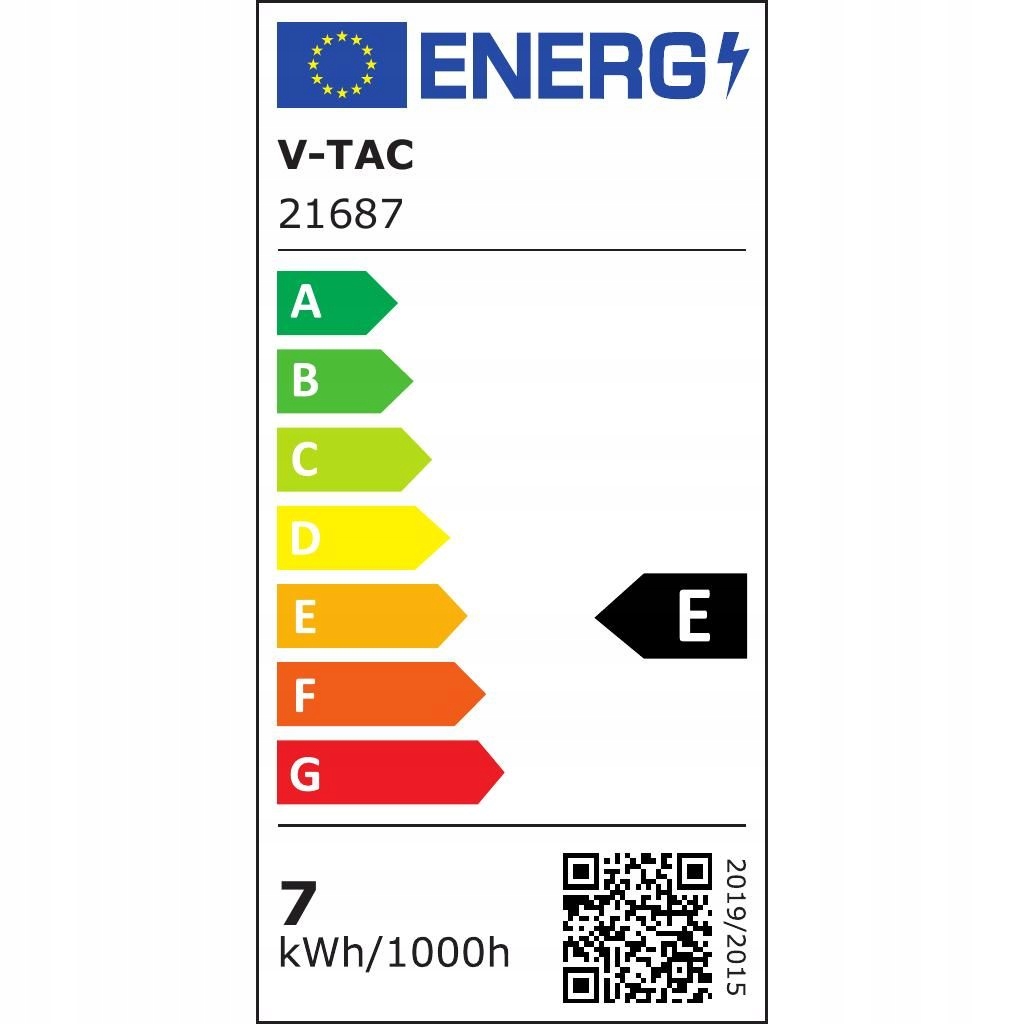 Klasa energetyczna E – Oszczędność energii na co dzień