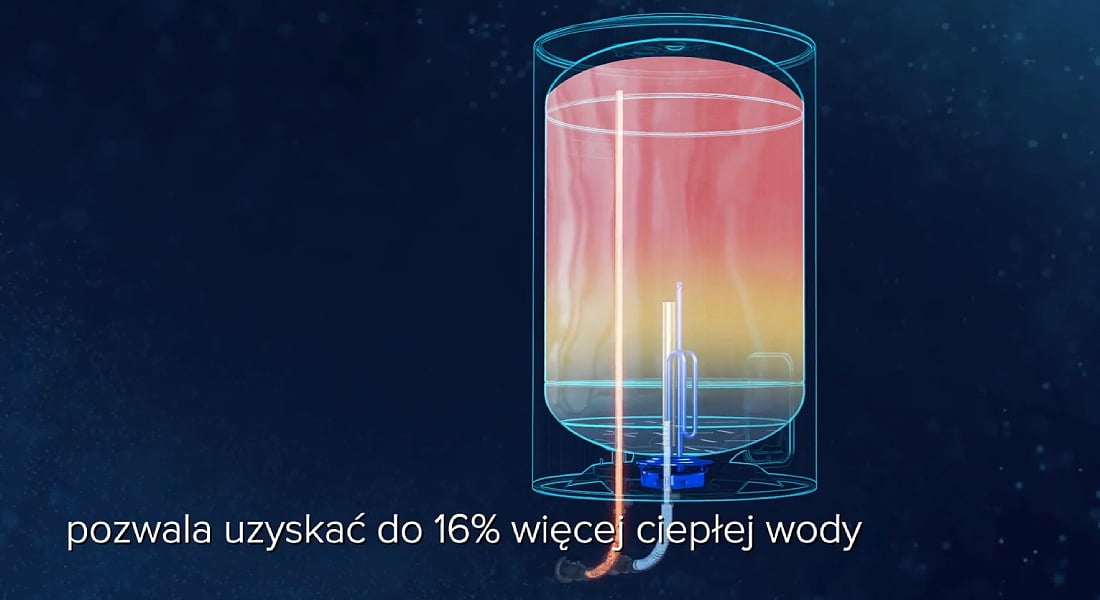 Water Plus