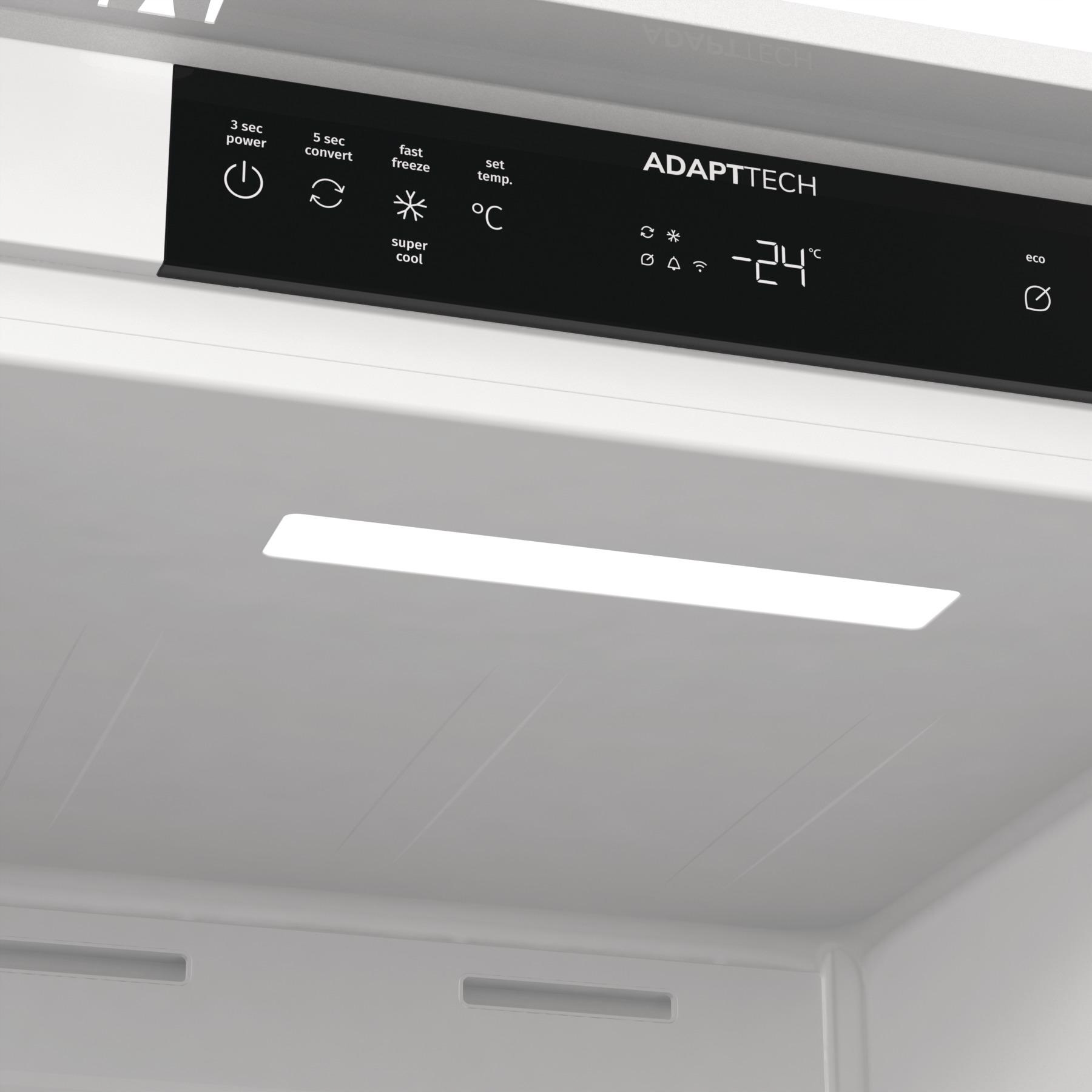 Wydajność energetyczna – Klasa G i roczne zużycie energii 244 kWh