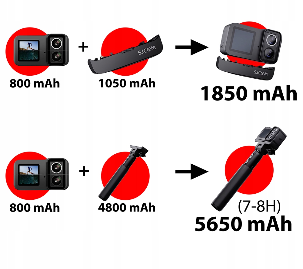 Wbudowana bateria 4800mAh – Długotrwałe nagrywanie bez przerw