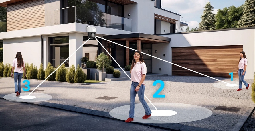 Inteligentne funkcje detekcji – Ostre oczy na każdą ważną chwilę