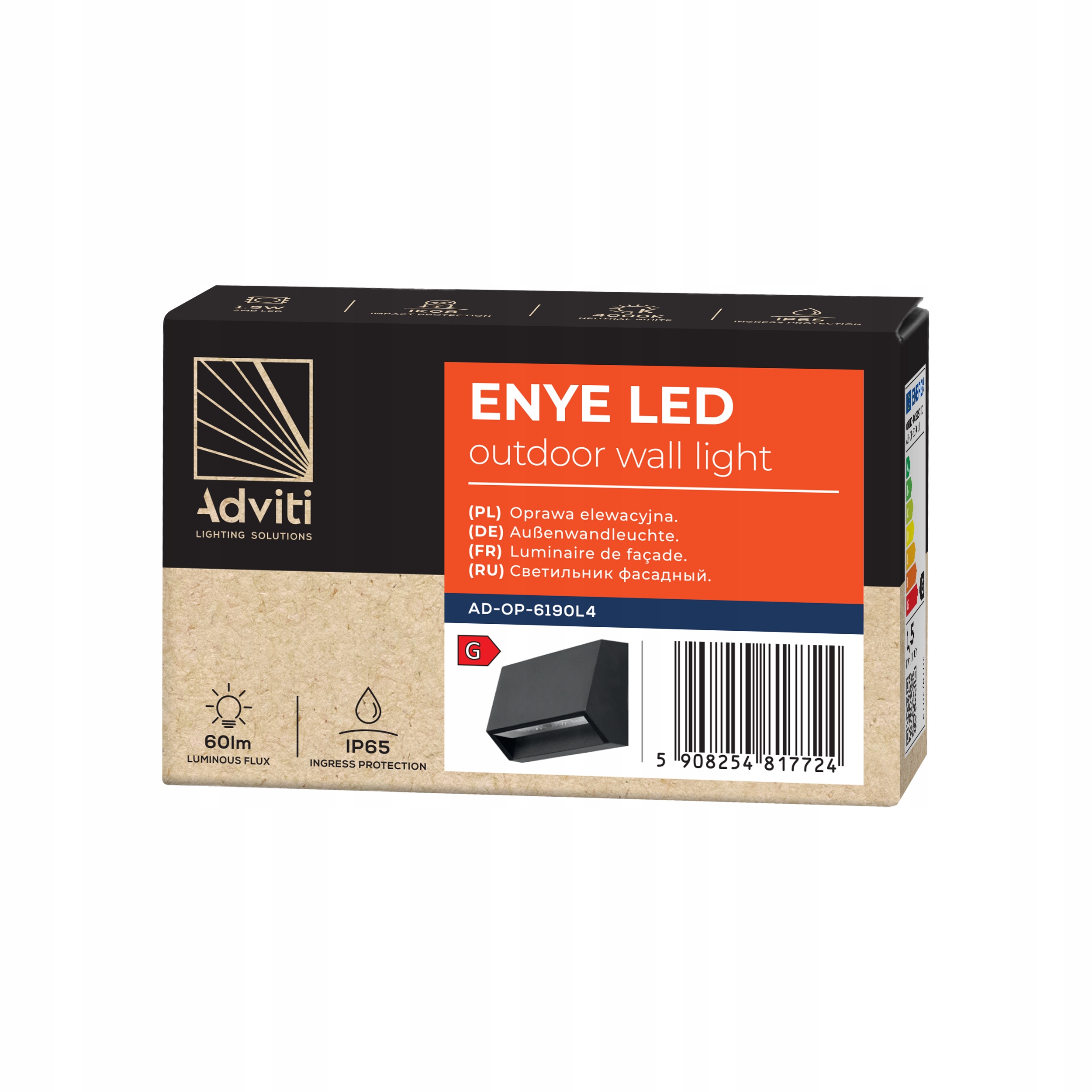 Wbudowane źródło światła LED SMD – Energooszczędność i długowieczność